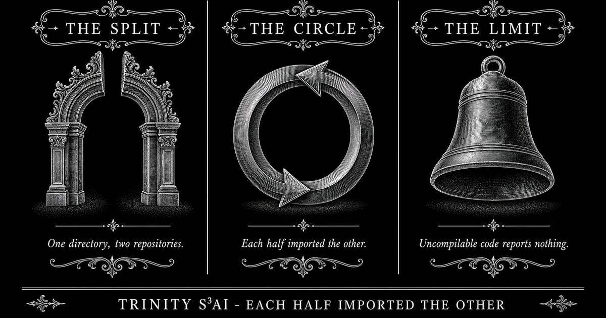 Three-panel engraved illustration for: Each half imported the other
