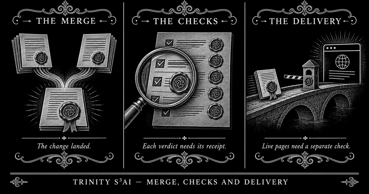 Three-panel engraved illustration for: A merged diff was not one CI verdict