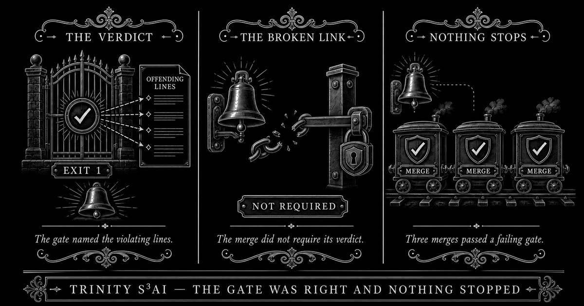 Three-panel engraved illustration for: The gate was right and nothing stopped