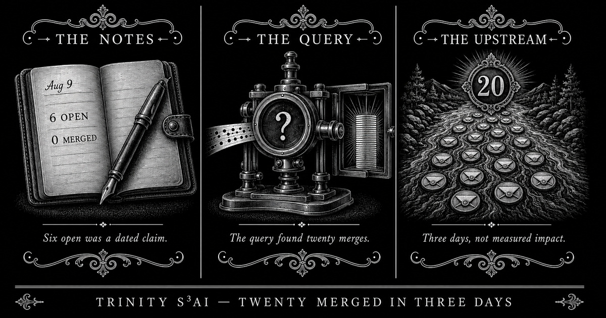 Three-panel engraved illustration for: Twenty patches merged upstream in three days