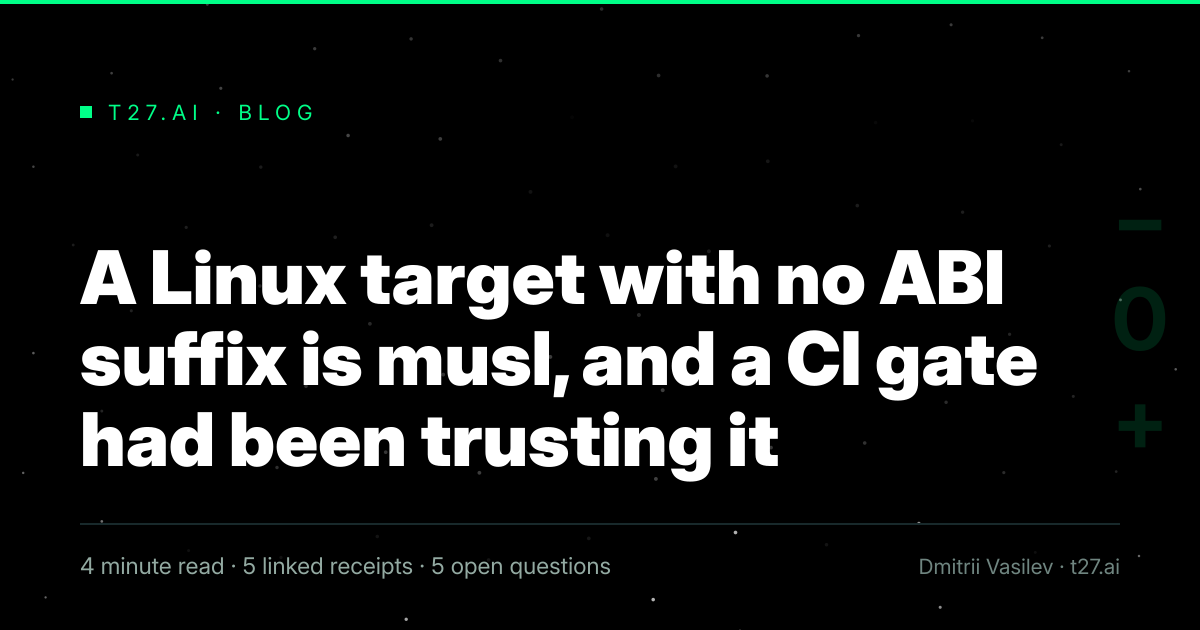 Three-panel engraved illustration for: A Linux target with no ABI suffix is musl, and a CI gate had been trusting it