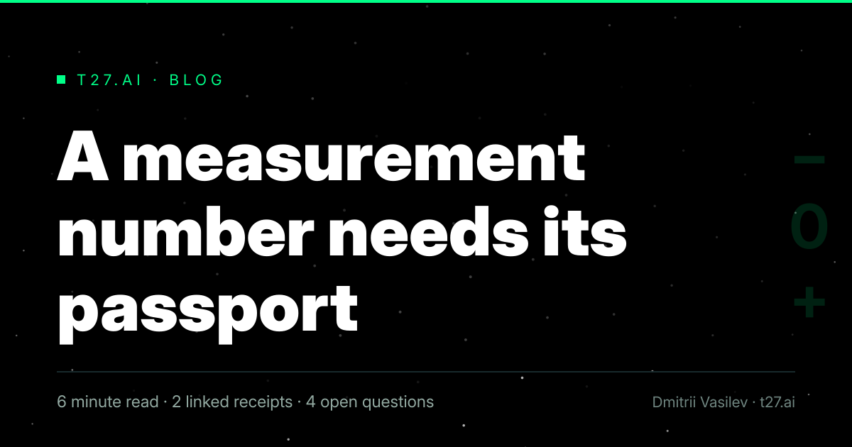 Three-panel engraved illustration for: A measurement number needs its passport