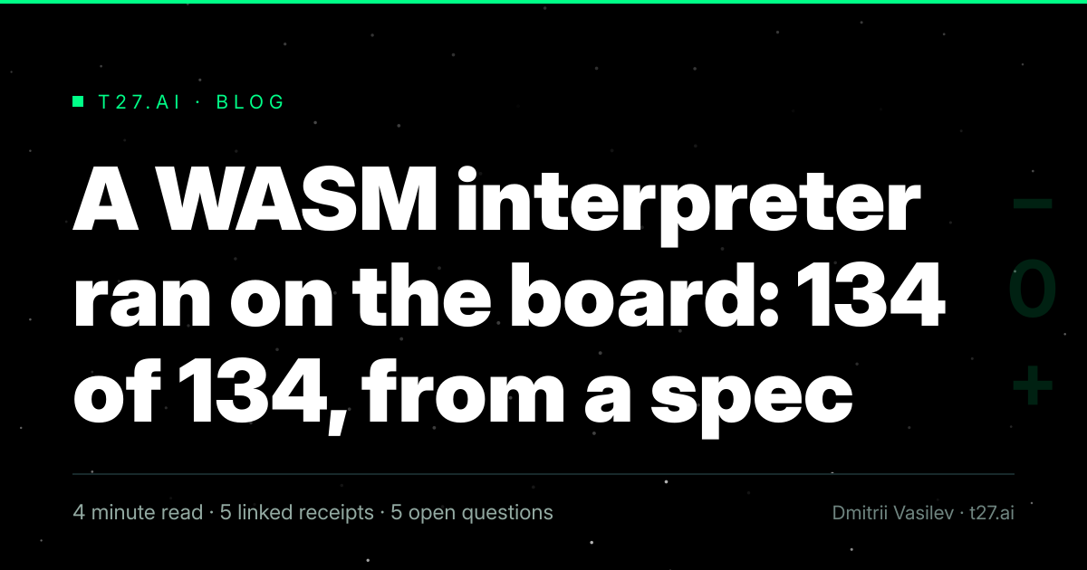 Title card, no illustration yet, for: A WASM interpreter ran on the board: 134 of 134, from a spec