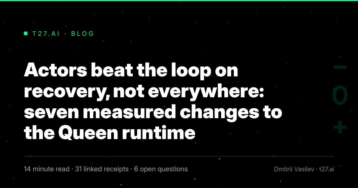 Title card, no illustration yet, for: Actors beat the loop on recovery, not everywhere: seven measured changes to the Queen runtime