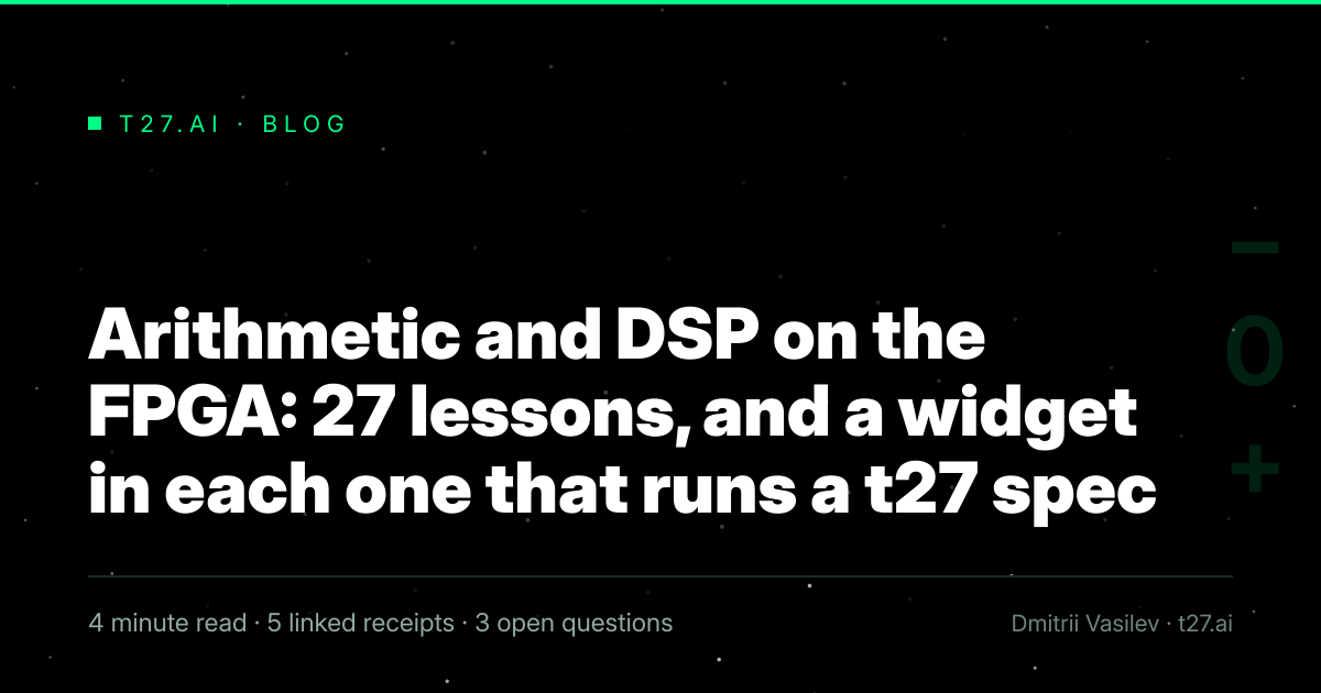 Title card, no illustration yet, for: Arithmetic and DSP on the FPGA: 27 lessons, and a widget in each one that runs a t27 spec