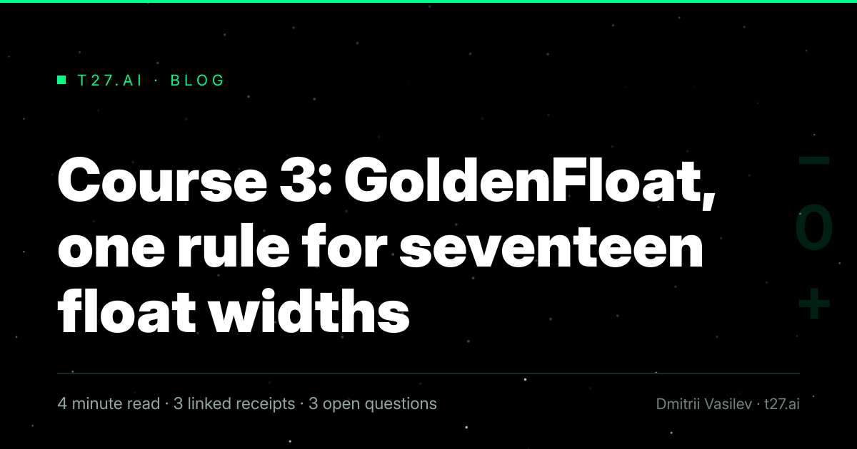 Three-panel engraved illustration for: Course 3: GoldenFloat, one rule for seventeen float widths