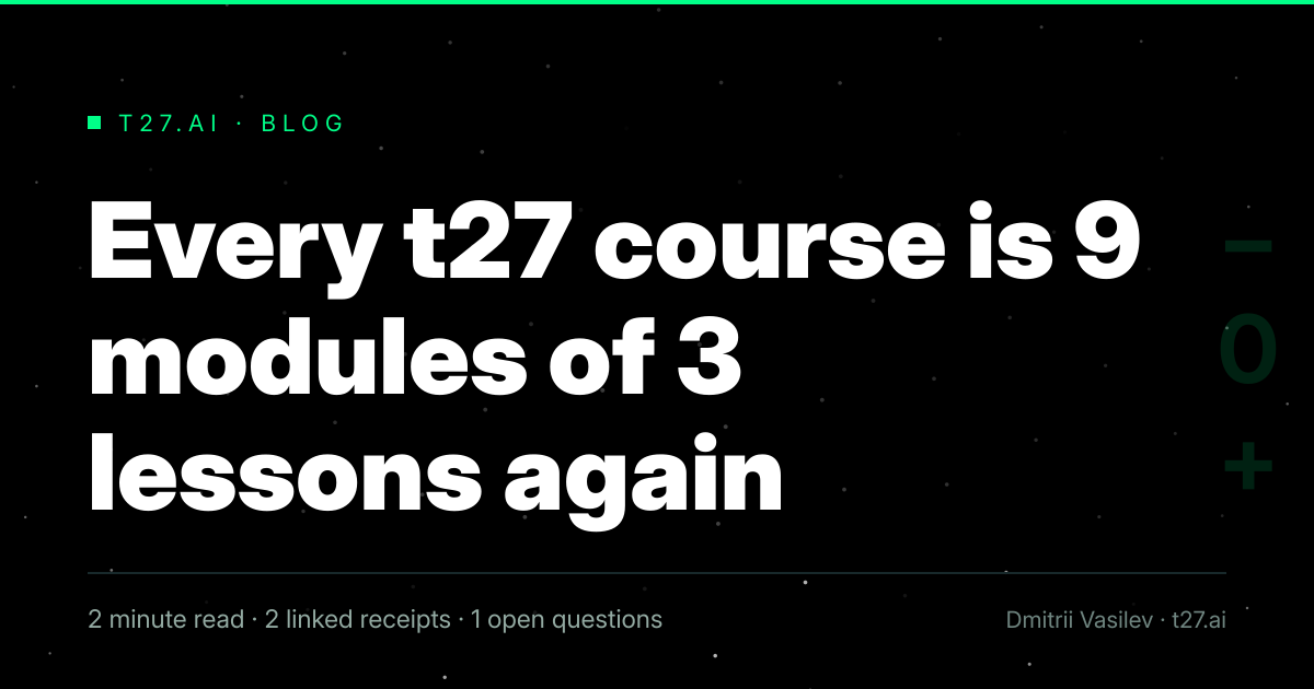 Three-panel engraved illustration for: Every t27 course is 9 modules of 3 lessons again
