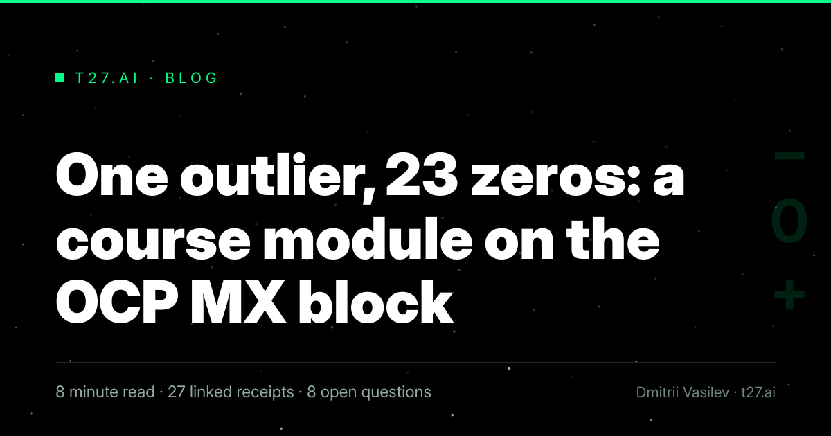 Three-panel engraved illustration for: One outlier, 23 zeros: a course module on the OCP MX block