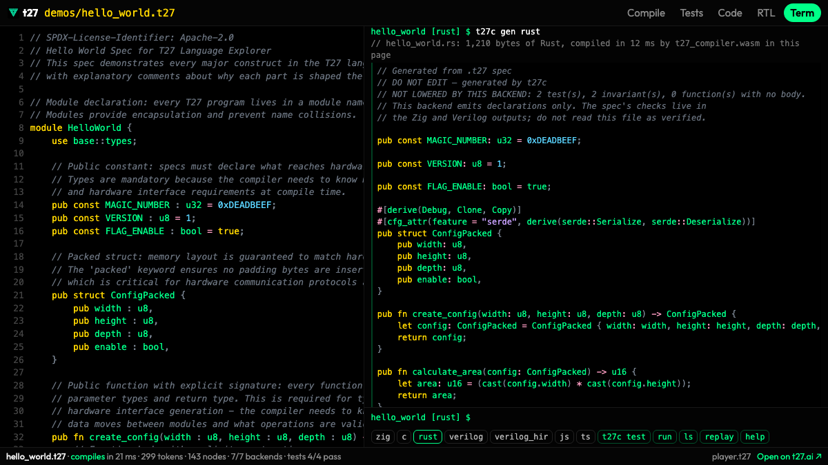 hello_world.t27 to Rust, in a terminal inside the post