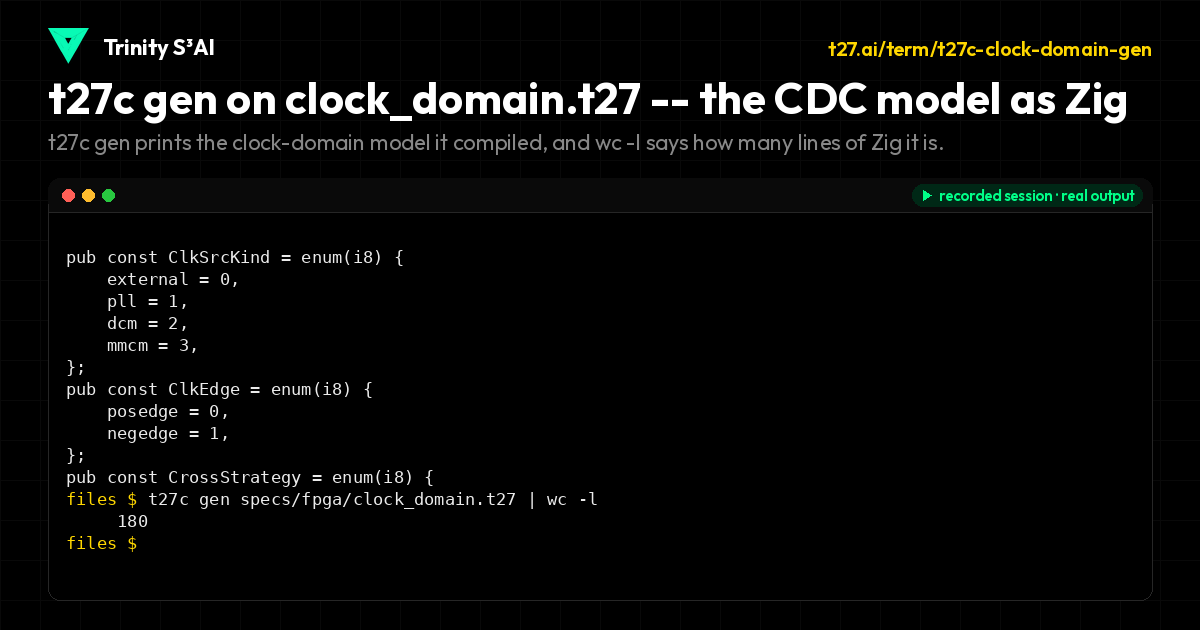 t27c gen on clock_domain.t27 -- the CDC model as Zig