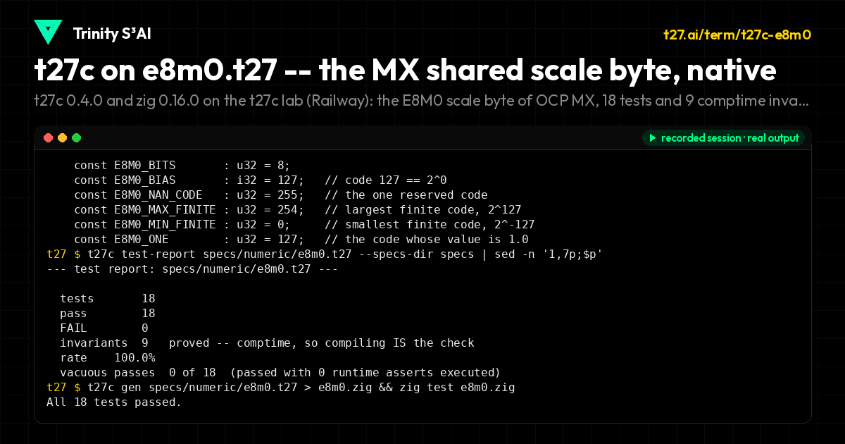 t27c on e8m0.t27 -- the MX shared scale byte, native