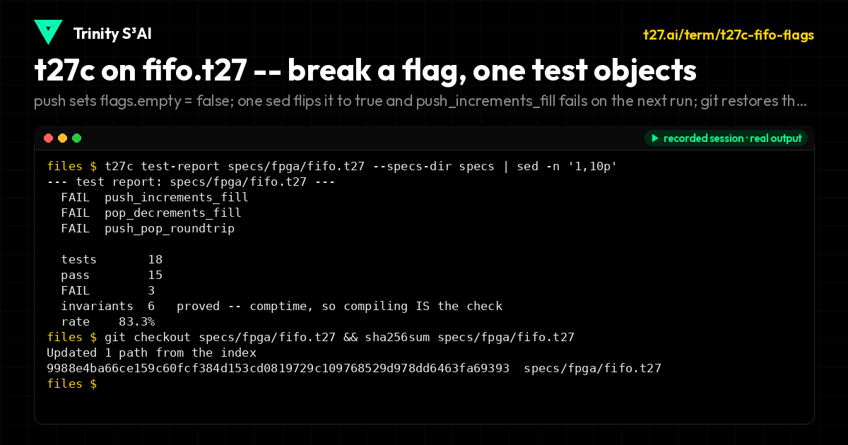 t27c on fifo.t27 -- break a flag, one test objects