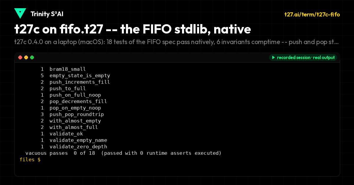 t27c on fifo.t27 -- the FIFO stdlib, native