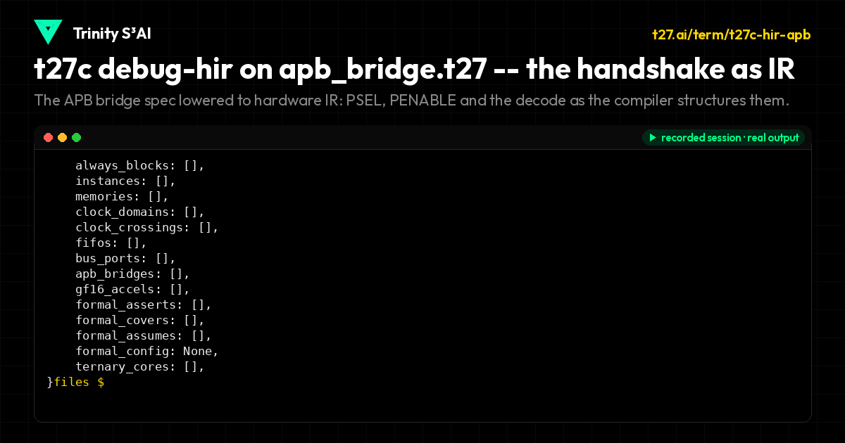 t27c debug-hir on apb_bridge.t27 -- the handshake as IR