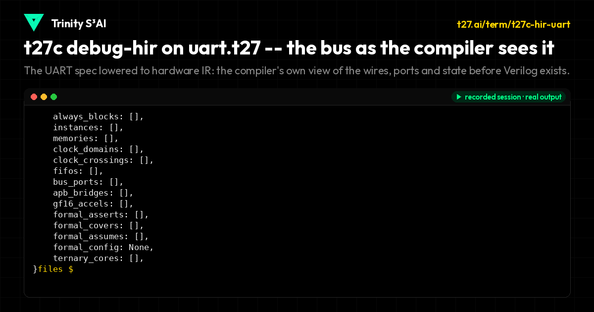 t27c debug-hir on uart.t27 -- the bus as the compiler sees it