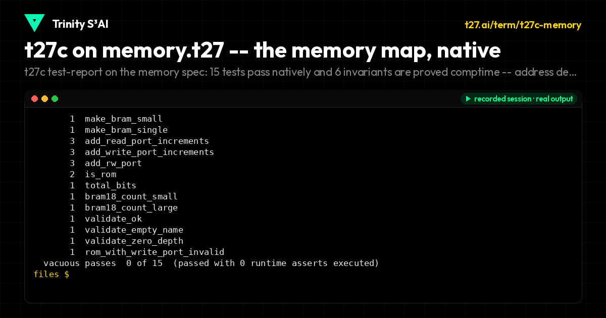 t27c on memory.t27 -- the memory map, native