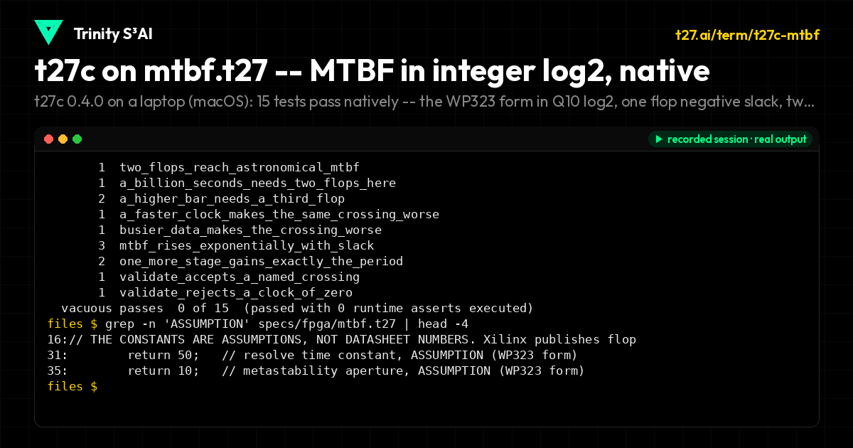 t27c on mtbf.t27 -- MTBF in integer log2, native