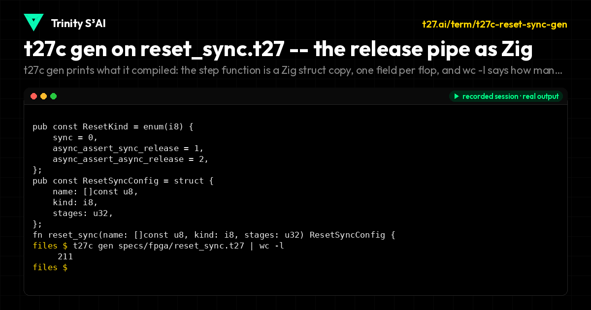 t27c gen on reset_sync.t27 -- the release pipe as Zig