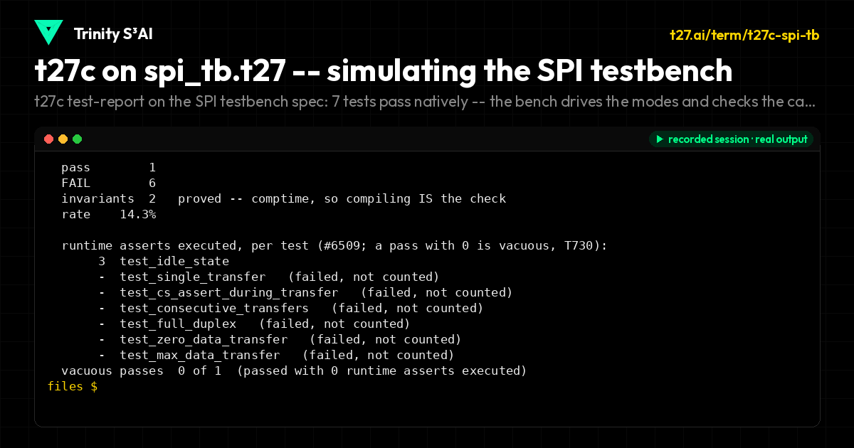 t27c on spi_tb.t27 -- simulating the SPI testbench