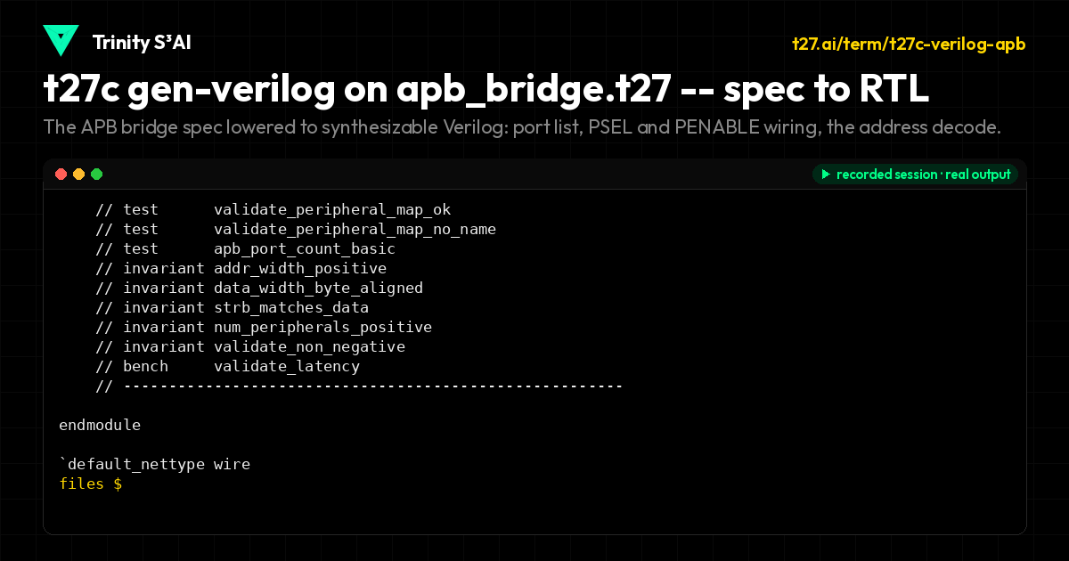 t27c gen-verilog on apb_bridge.t27 -- spec to RTL