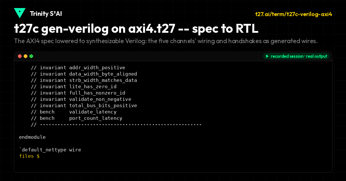 t27c gen-verilog on axi4.t27 -- spec to RTL