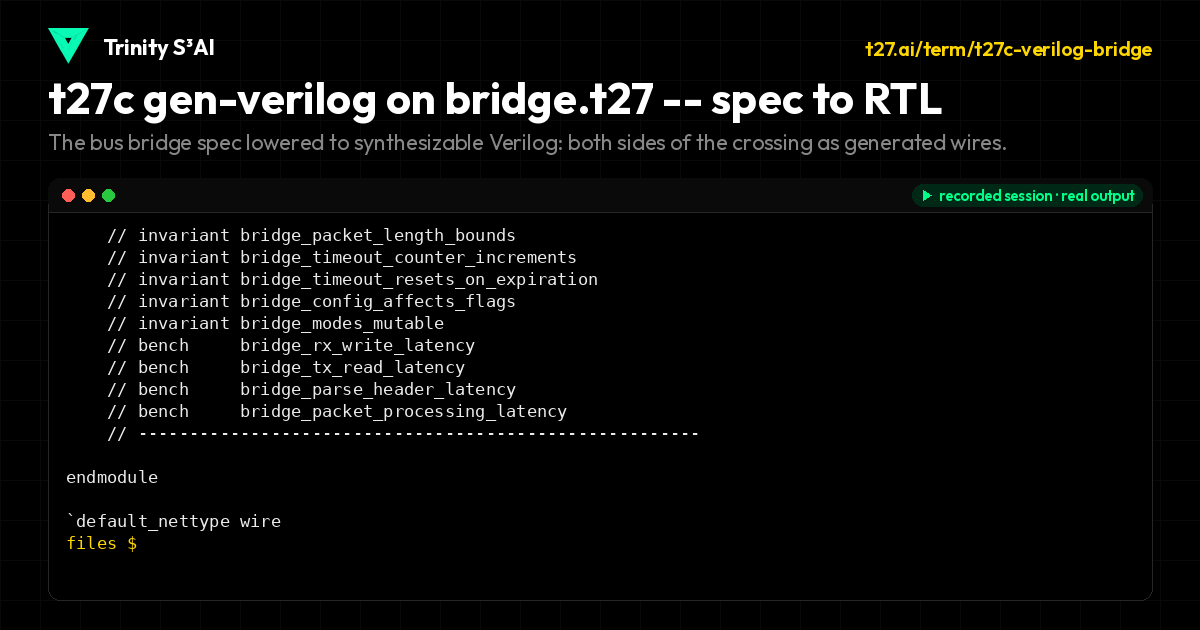 t27c gen-verilog on bridge.t27 -- spec to RTL