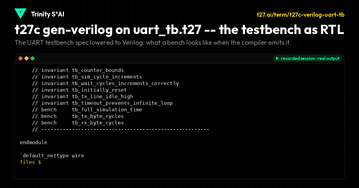 t27c gen-verilog on uart_tb.t27 -- the testbench as RTL
