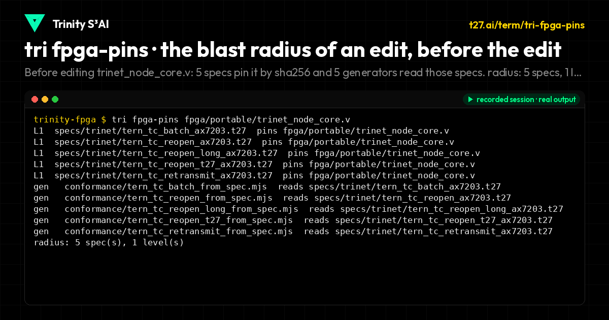 tri fpga-pins · the blast radius of an edit, before the edit