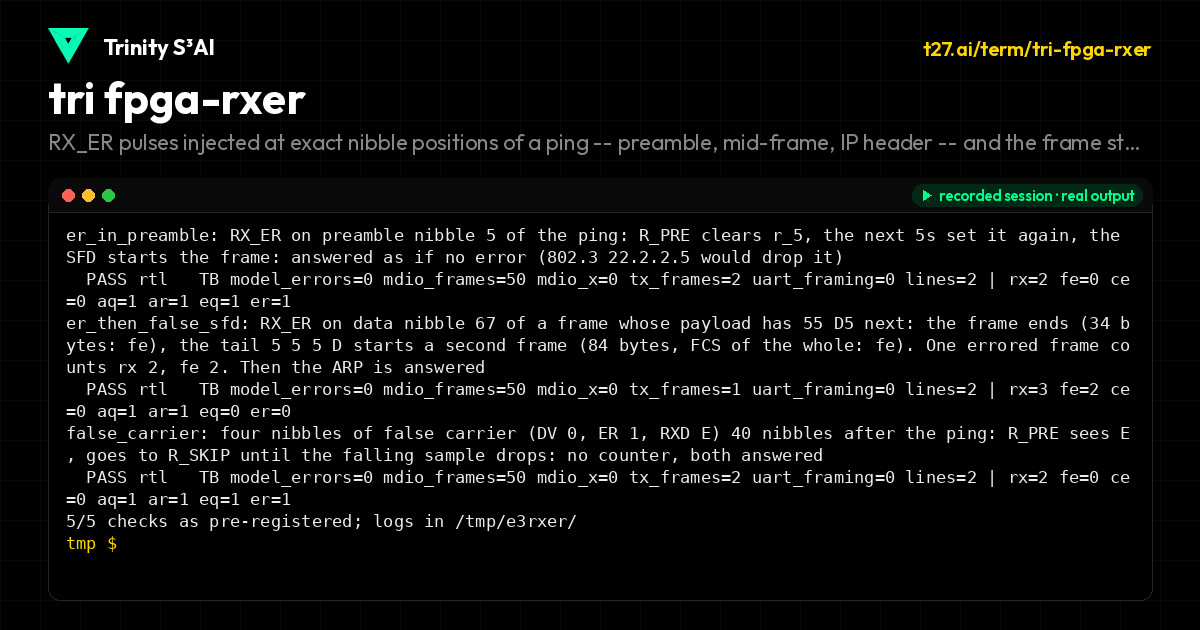 tri fpga-rxer