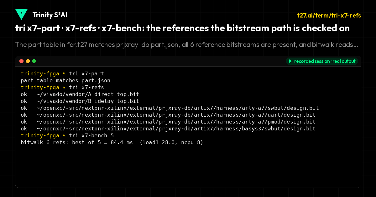 tri x7-part · x7-refs · x7-bench: the references the bitstream path is checked on