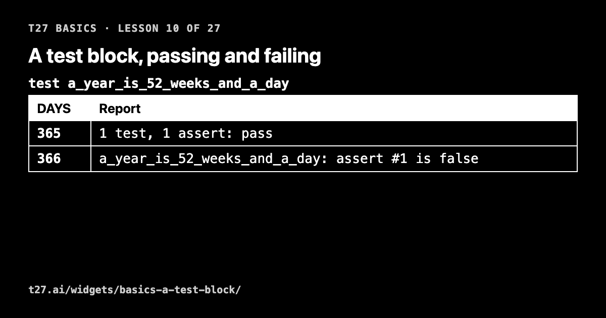t27 basics 10: a test block, passing and failing