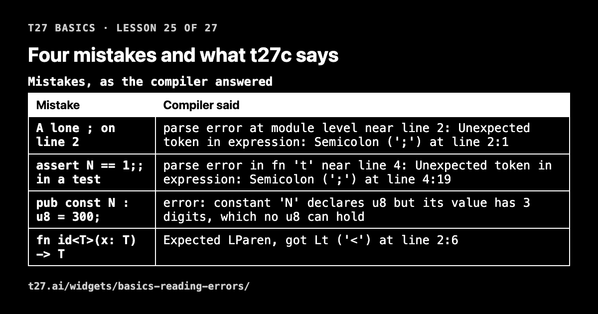 t27 basics 25: four mistakes and what t27c says