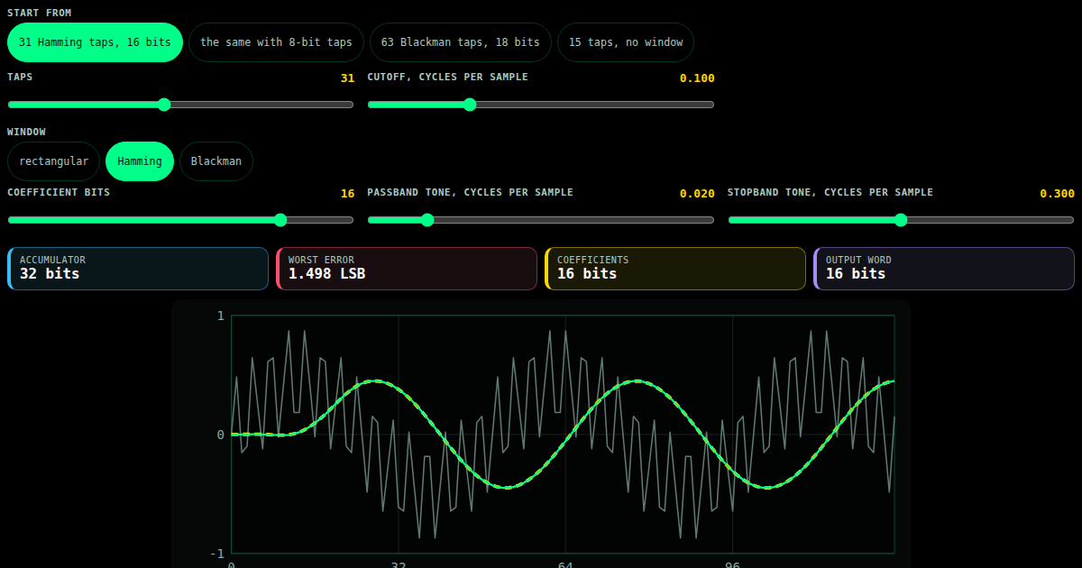 Capstone: a filter as the board computes it