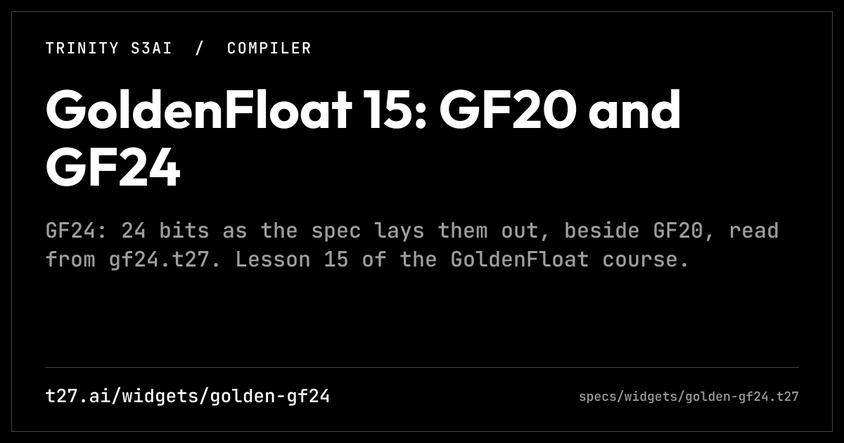 GoldenFloat 15: GF20 and GF24