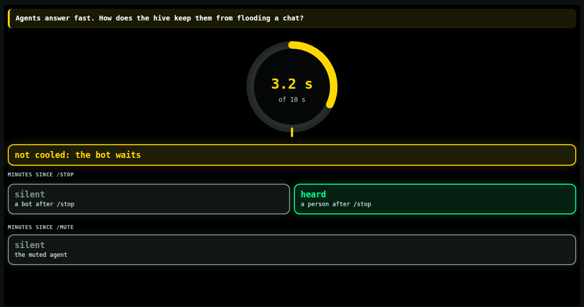 The cooldown clock, /stop and /mute