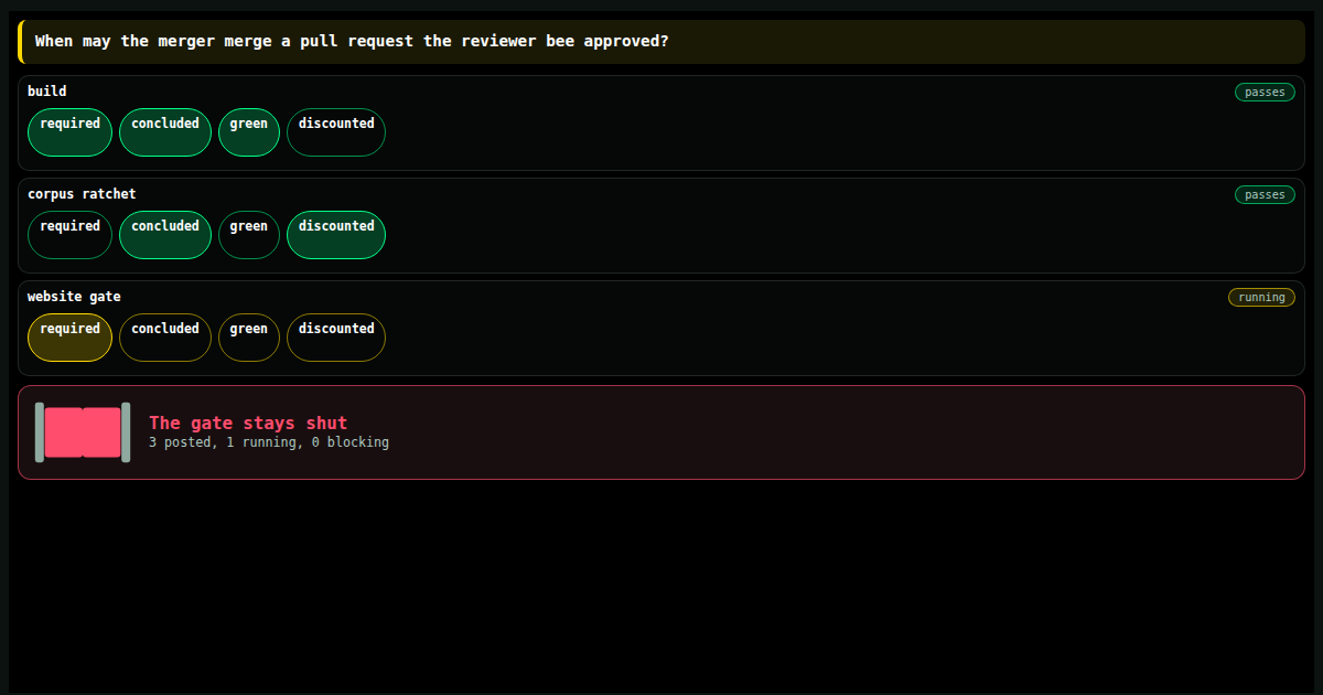 The merge gate: when an approved pull request may merge