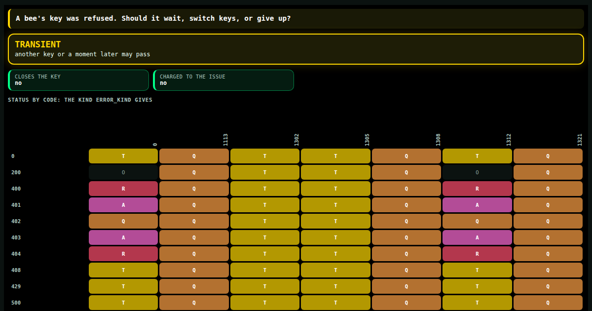 A refused key: transient, quota, auth or a bad request